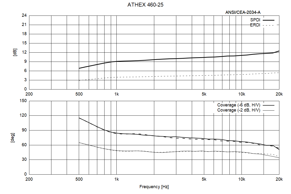 ATHEX-460-25.png