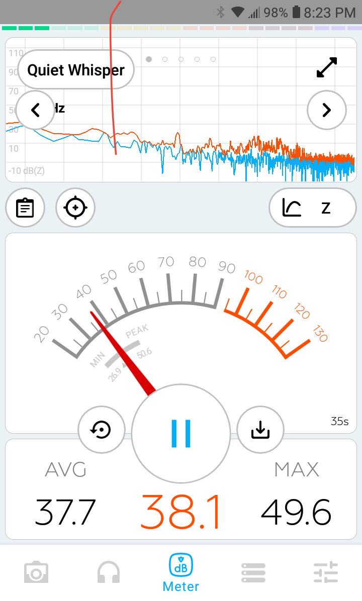 SPL Meter for Speaker Measurements | diyAudio