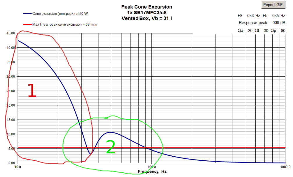 Cone_Excursion_Understanding.png