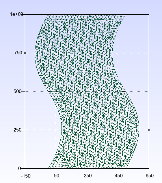 double_curve_mesh.png