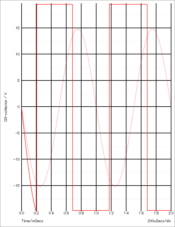 Elvee's_1_graph.png