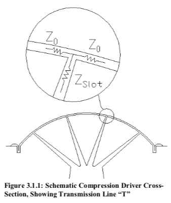 Figure 3.11.png