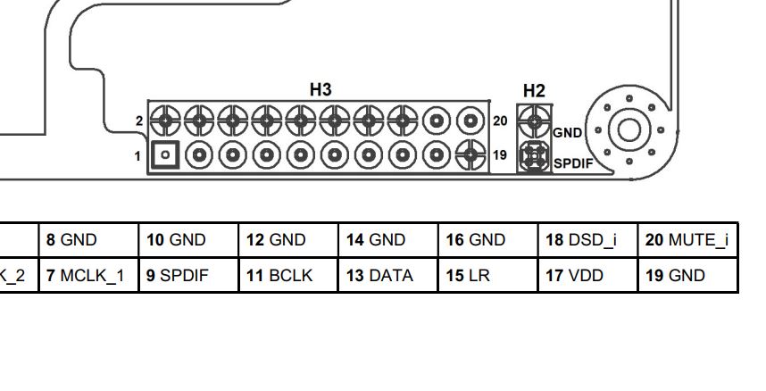 DAC AD1862: Almost THT, I2S input, NOS, R-2R | Page 127 | diyAudio