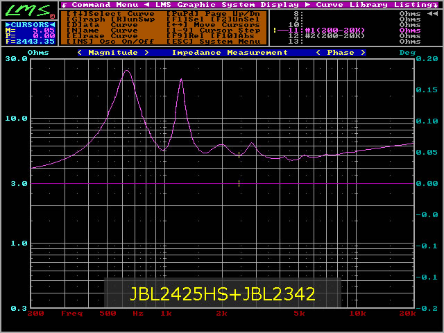 JBL 2342 Bi-Radial Horn ReVisited | diyAudio