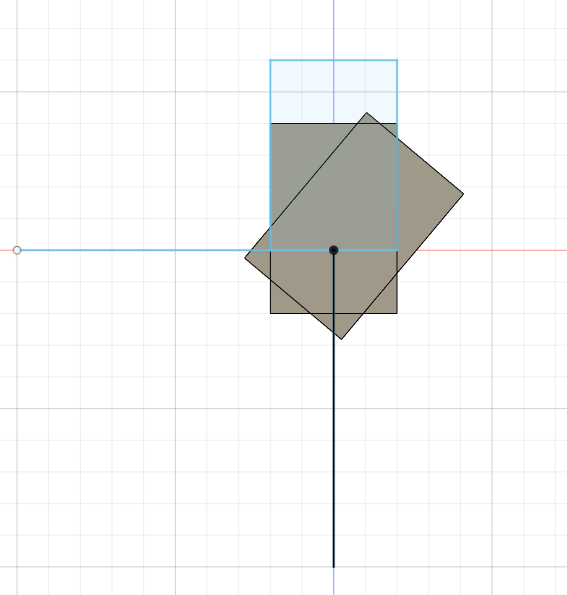 Offset Rotation.png