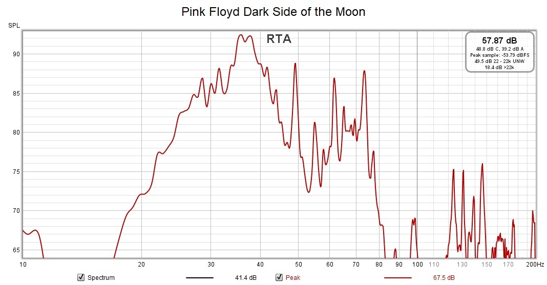 RTA Pink Floyd Dark Side of the Moon.jpg
