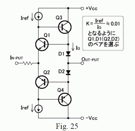 Shinichi-Kamijo-Evolve-TLB-Fig25-Simple-TL-Autobias.png