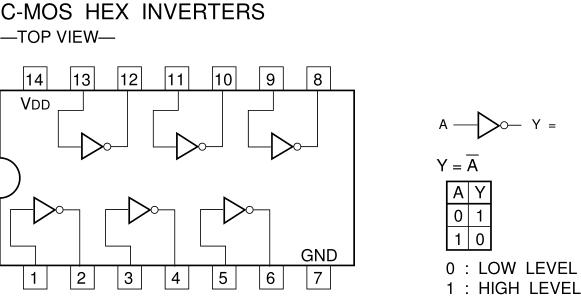 Hex inverter to flip DATA line | diyAudio
