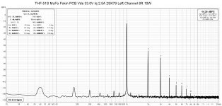 THF-51S MuFo Fokin PCB Left Channel 2SK79 Vds 33.0V iq 2.5A 8R 10W.jpg