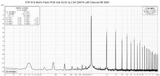 THF-51S MuFo Fokin PCB Left Channel 2SK79 Vds 33.0V iq 2.5A 8R 50W.jpg