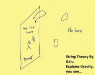 String Theory.jpg
