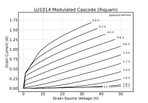LU1014_Modulated_Cascode_(lhquam).png
