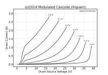 LU1014_Modulated_Cascode_no_degen_(lhquam).png