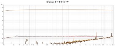 Channel 1 - 1W frequency.jpg