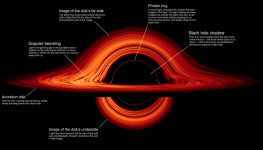 Interstellar Black Hole.png