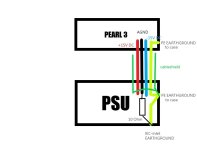 PEARL 3_wiring.jpg