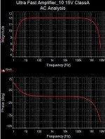 Ultra Fast_10 15V ClassA AC Analys.jpg