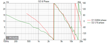 v4 smoothing GD-Phase.png