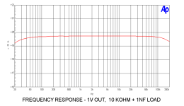 fe2022 Frequency response.png
