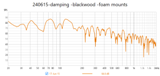 240615-Damping Blackwood foam mounts.png