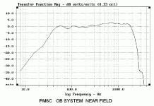 52 PM6C1 NF.gif