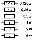 resistor_power_rating_eng.png