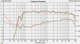 mag+phase(per ch)_1_3rdOct.png