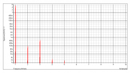 JLH_bootstrap-graph.PNG
