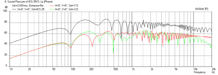 IDS-25-Freq-5m-No-EQ-response-24in-wall.png