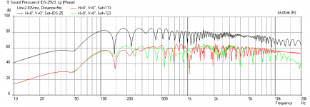 IDS-25-Freq-5m-No-EQ-response-60in-wall.png