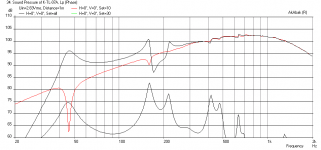 Karlsonator-1x-0.67xW-BC10NW64-Freq-1m.png