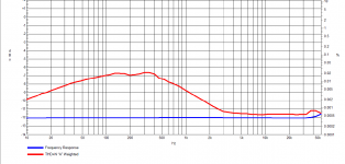 Edcor_XSM10k-600_graph.png