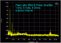 pass-labs-x600.8-amplifier-1-khz-5-volts-8-ohms.gif