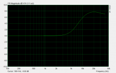 ACDf25_filter_measurement.PNG