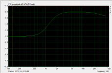 ACDf25_1k_filter_measurement.PNG