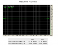 Frequency response sons.PNG