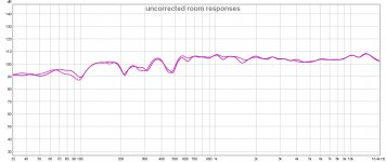 uncorrected room responses.jpg