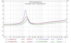 Comparison Impedance.jpg