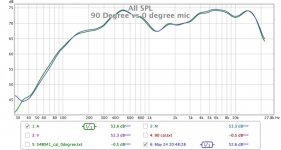 90 vs 0 mic.jpg