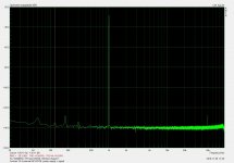 L THD looking at hum and noise 25 VDC + 1 KHz.jpg