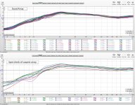 Compare array clos mics.jpg