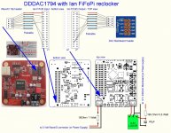 DDDAC 1794 - WaveIO - Ian FiFoPi reclocker - Connections.JPG