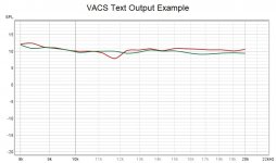 VACS Test REW.jpg