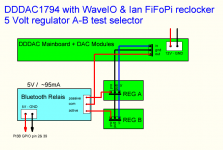 A-B Test setup with Bluetooth Relay.PNG