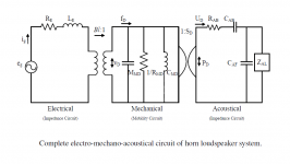 electro-mechano-acoustical circuit.png