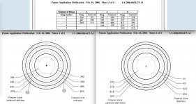 Fresnel Zone Radiuses & Diameters copy.jpg