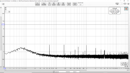 LNA 60 dB Gain Self Noise Check With Input Shorted All Other 60Hz Sources Unplugged.png