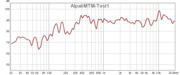 Alpair MTM-Test1.jpg