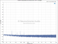 A_MyRef FE_ Residual Mains Hum & Noise (8 ohm, 1M FFT, 8 averages).png