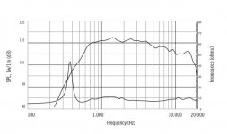 Published Frequency Response.JPG